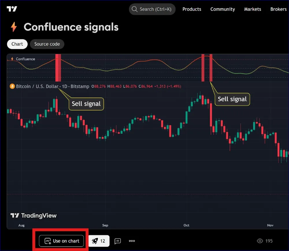 Use on chart button on TradingView desktop